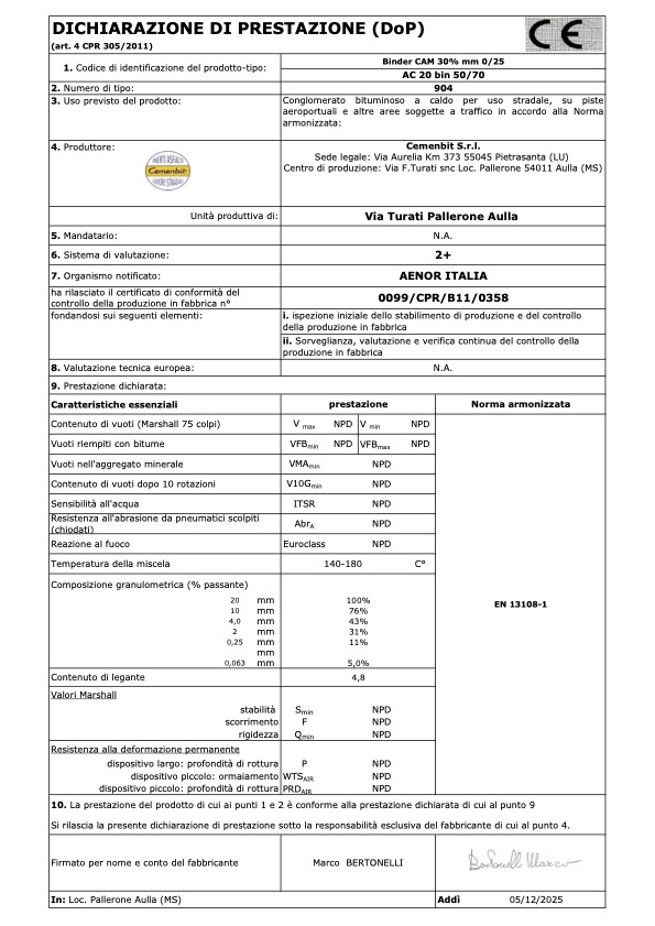DoP 904-Binder 0-25